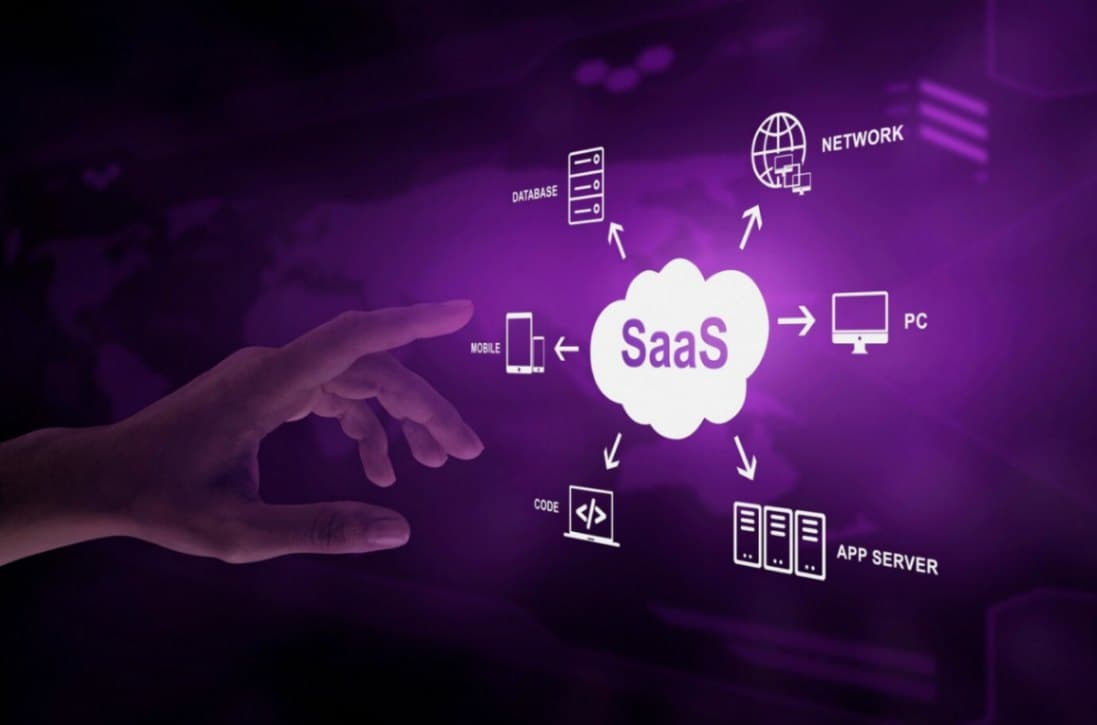 Building Scalable SaaS Products: Lessons from Successful Startups