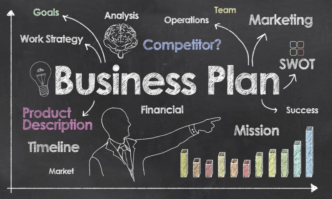 Why Most Business Plans Fail (and What You Should Do Instead)